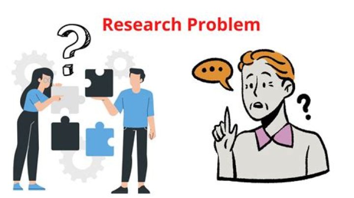 What are research issues?