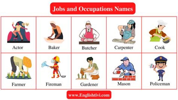 What are some examples of a full-time job?