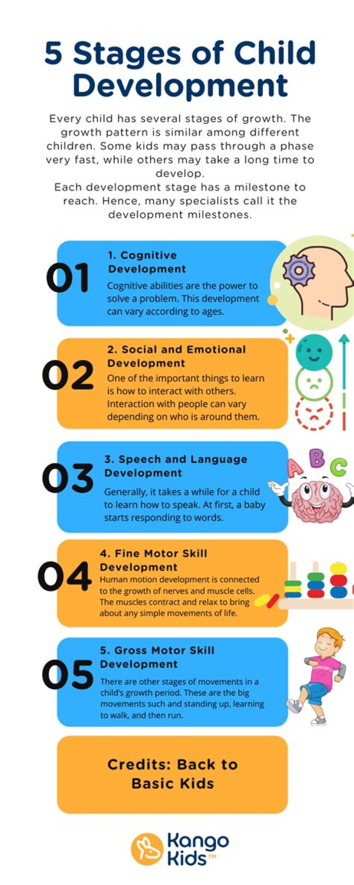 What are the 5 stages of child development?