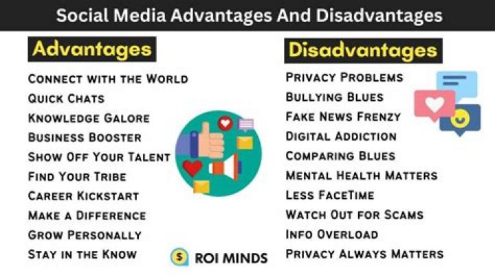 What are the advantages and disadvantages of radio media?