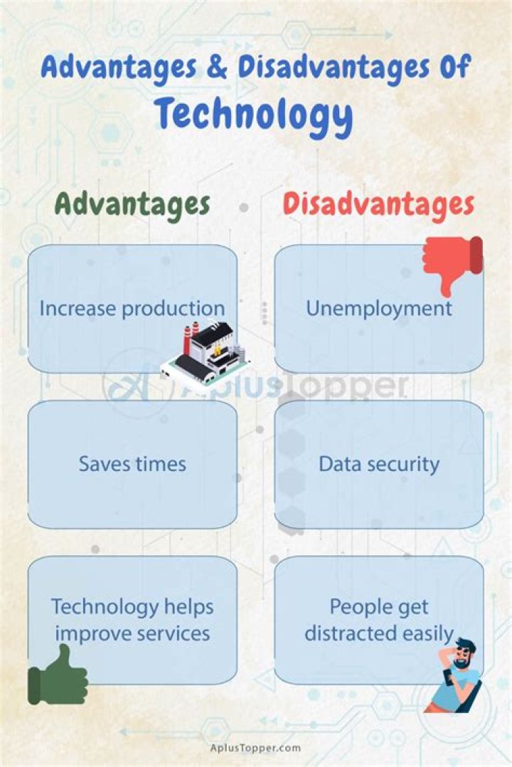 What are the advantages and disadvantages topics?