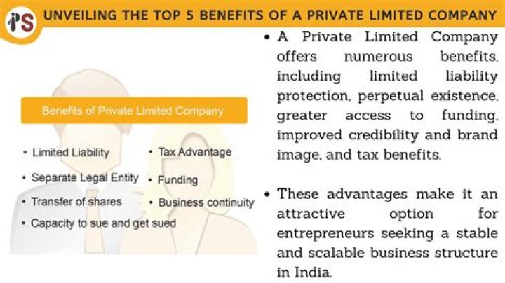 What are the benefits of a limited company UK?