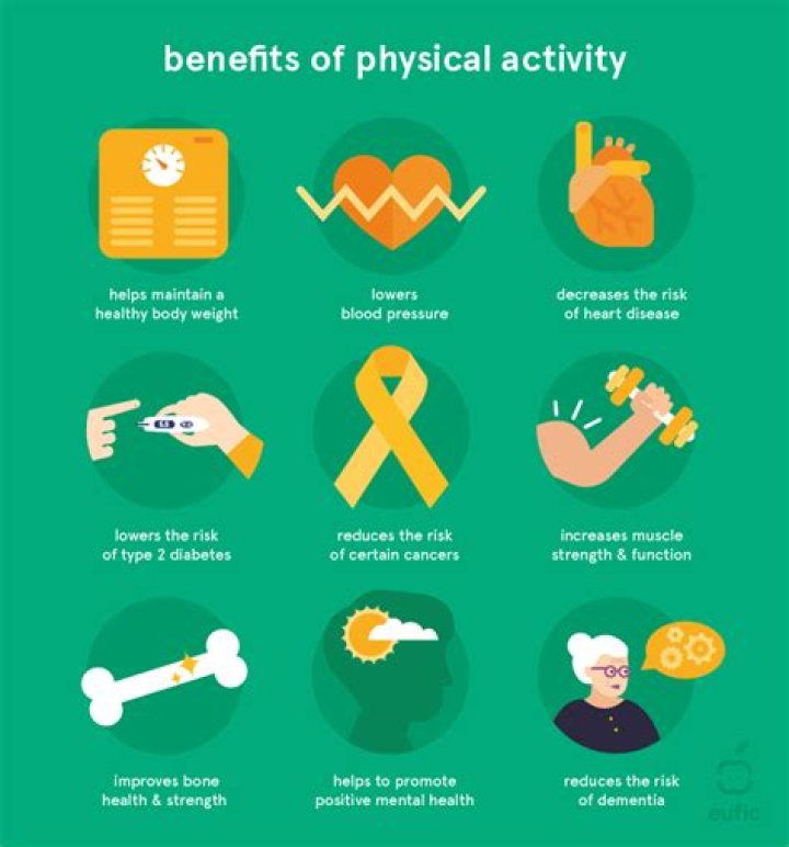 What are the benefits of being physically active?
