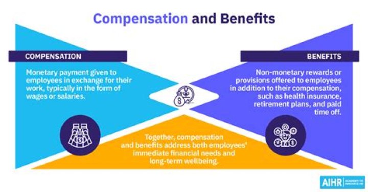 What are the benefits retailers offer to consumers?