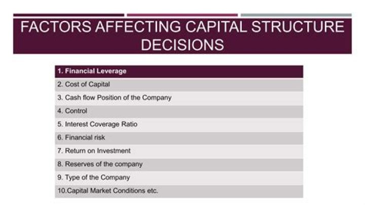 What are the factors affecting capital structure decisions?