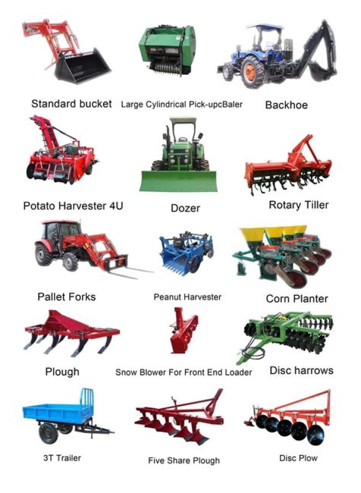 What are the factors need to consider in the selection of farm machinery?