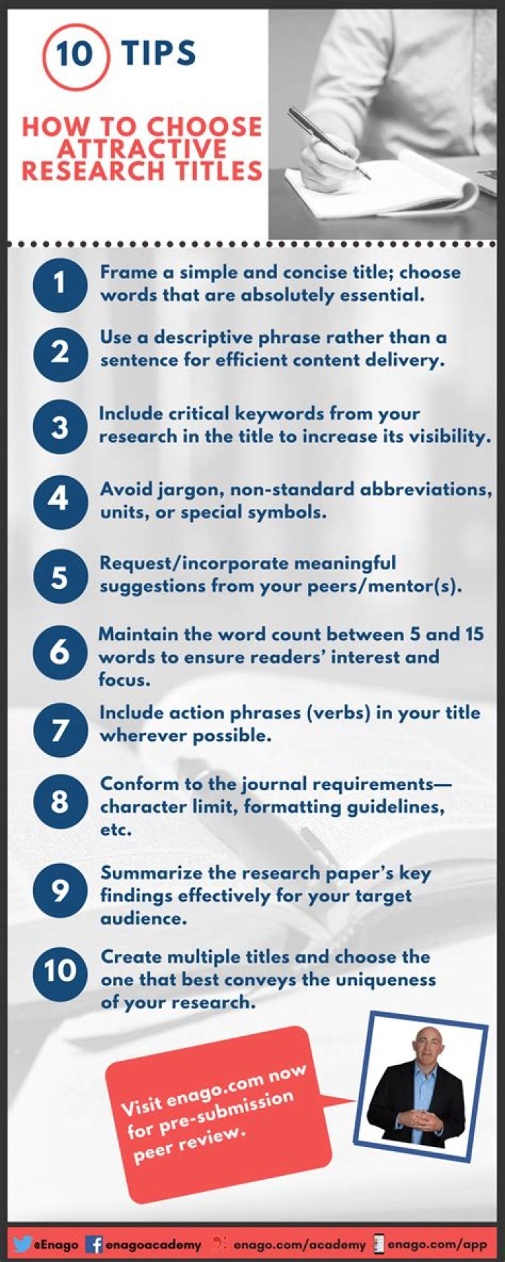 What are the guidelines on writing research title?