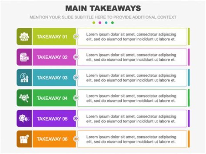 What are the key takeaways of research paper?