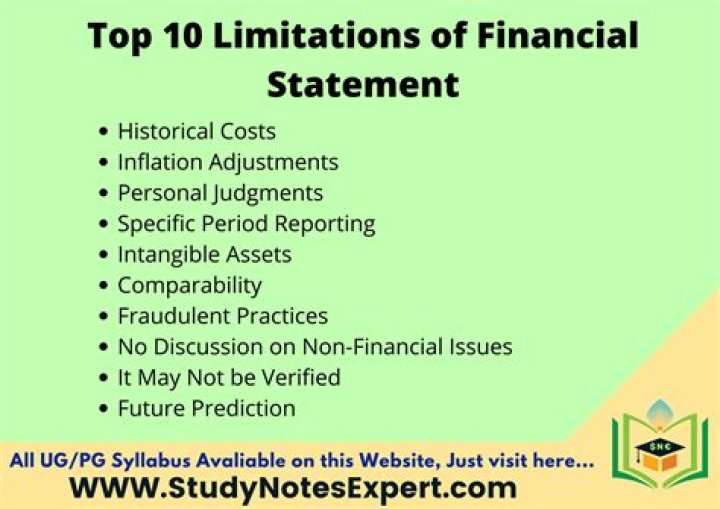 What are the limitations of traditional accounting?
