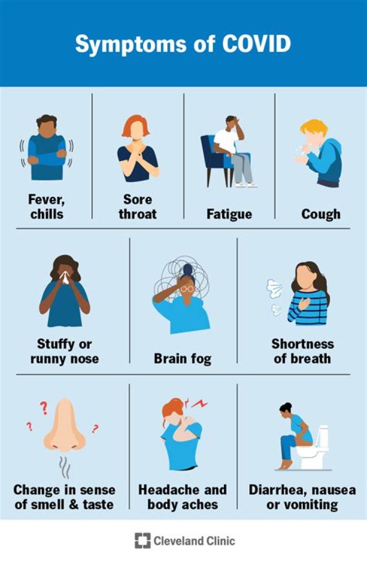 What are the neurologic symptoms of COVID-19?