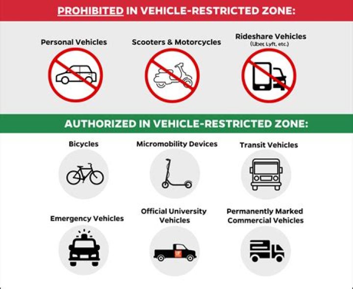 What are the restrictions on buying a vehicle for a business?