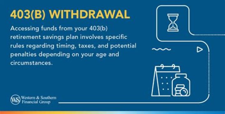 What are the rules for 403 B withdrawals?