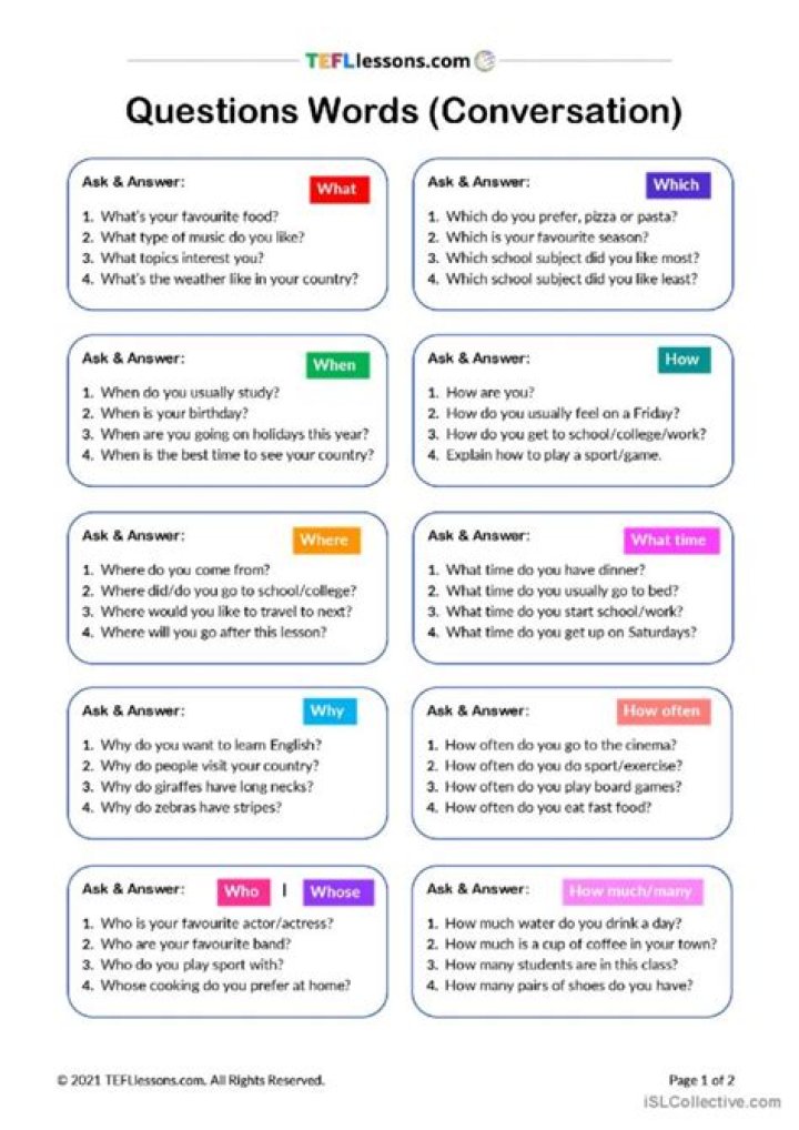 What are the rules for asking questions?