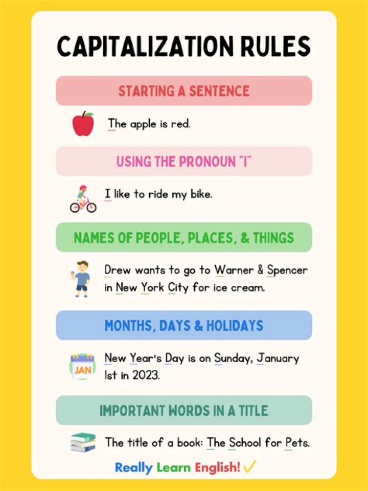 What are the rules for capital losses?