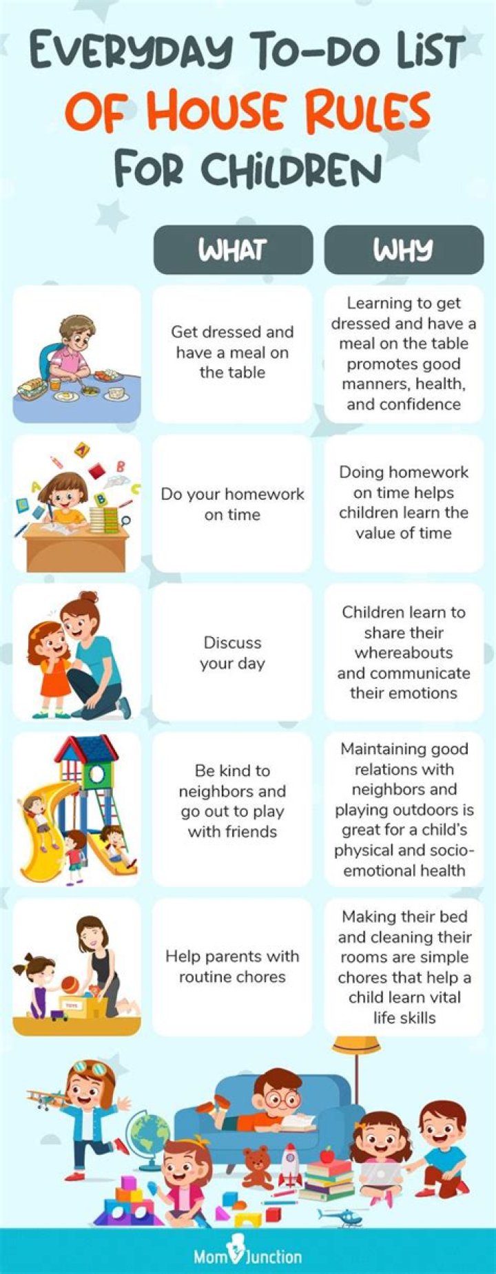 What are the rules for Head of Household?