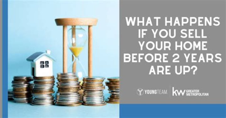 What are the tax implications of selling a house before 2 years?