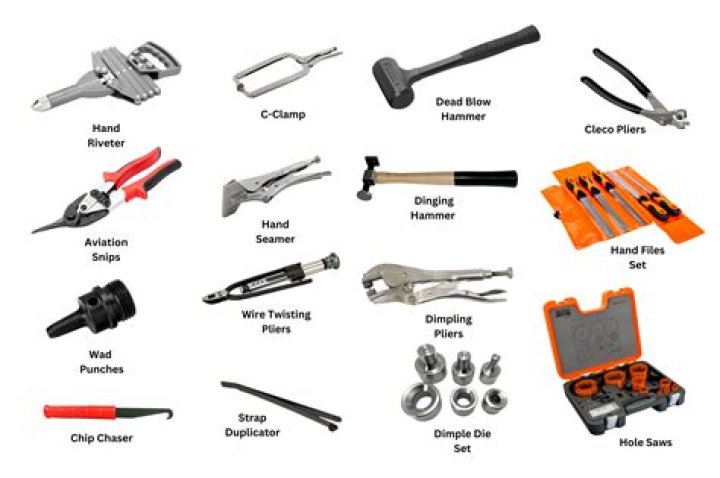 What are the tools used in marketing planning?