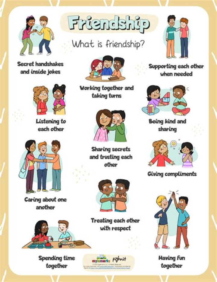 What are three common issues in friendships?
