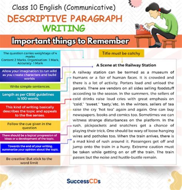 What are three concepts for good paragraphs?