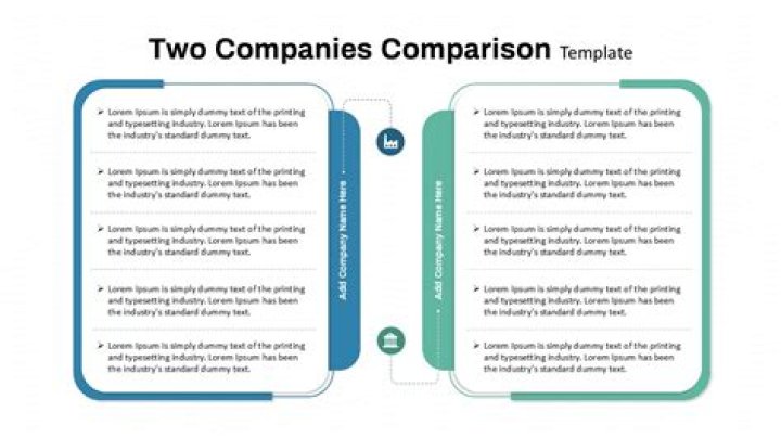 What are two examples of an evaluation of outcome?