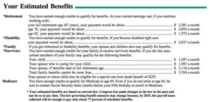 What benefits am I entitled to if I am blind?
