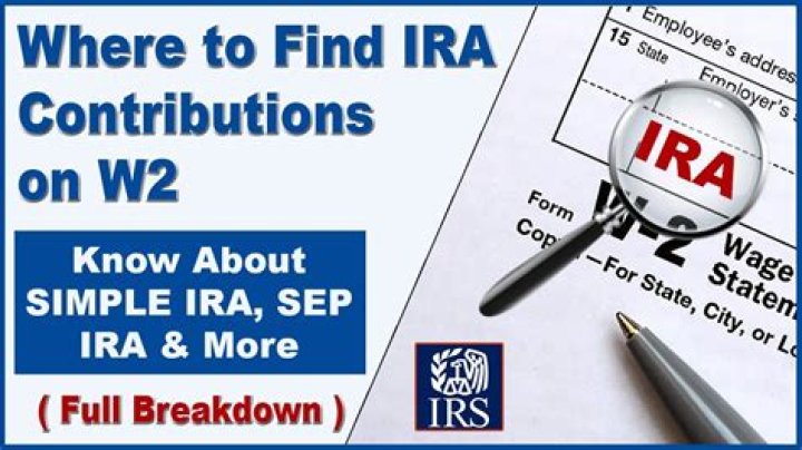 What box is Roth IRA?