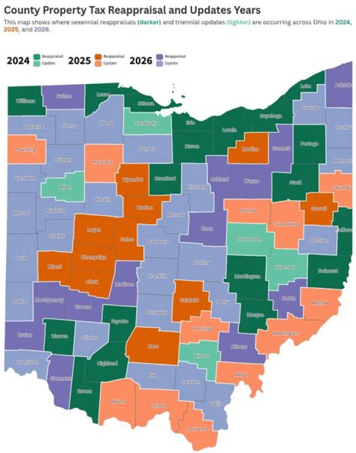 What cities in Ohio have local income tax?