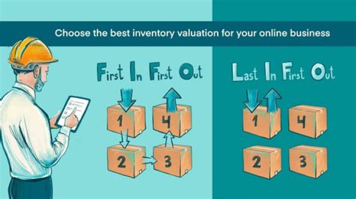 What companies use LIFO inventory method?