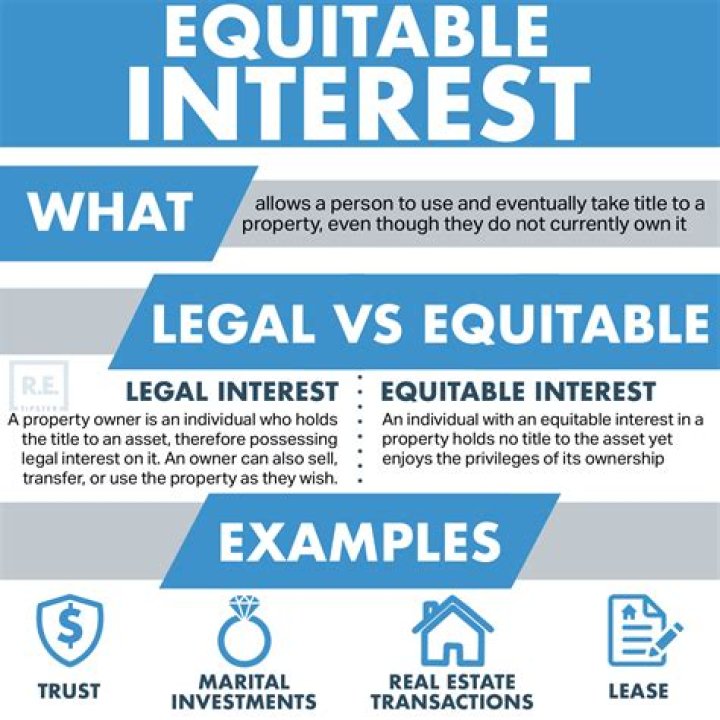 What constitutes an equitable interest?