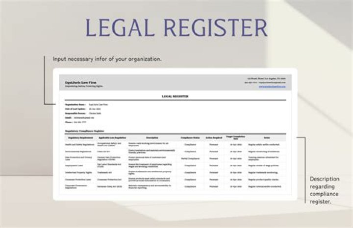 What could be some legal requirements for some business?