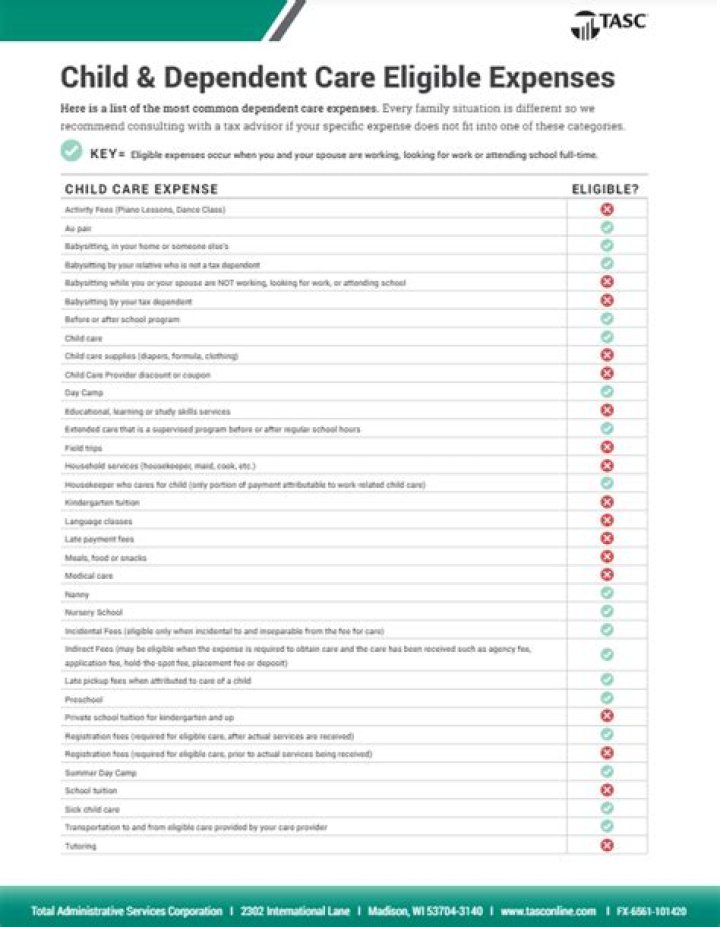 What counts as dependent care expenses?
