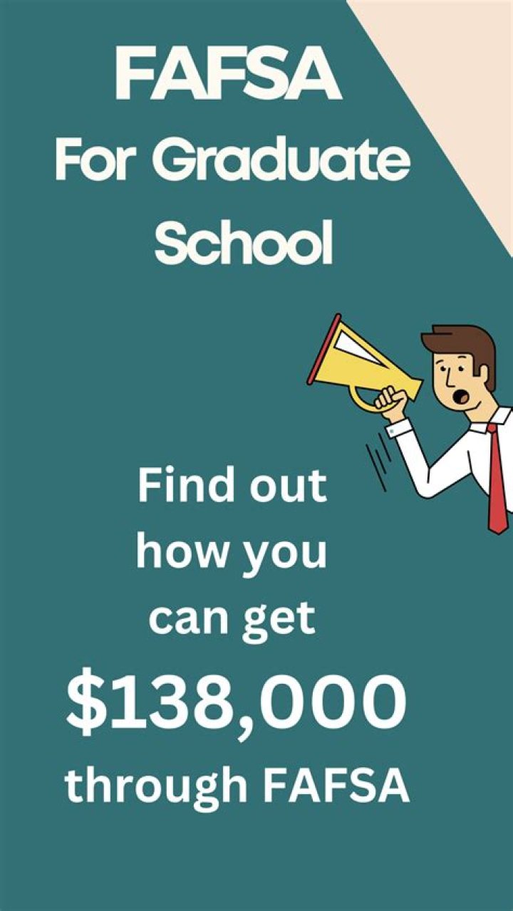 What counts as full time graduate student?