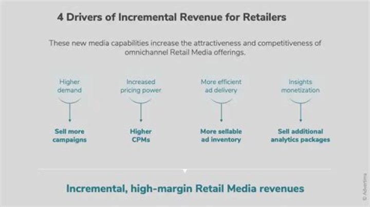 What decision will involve no incremental revenues?
