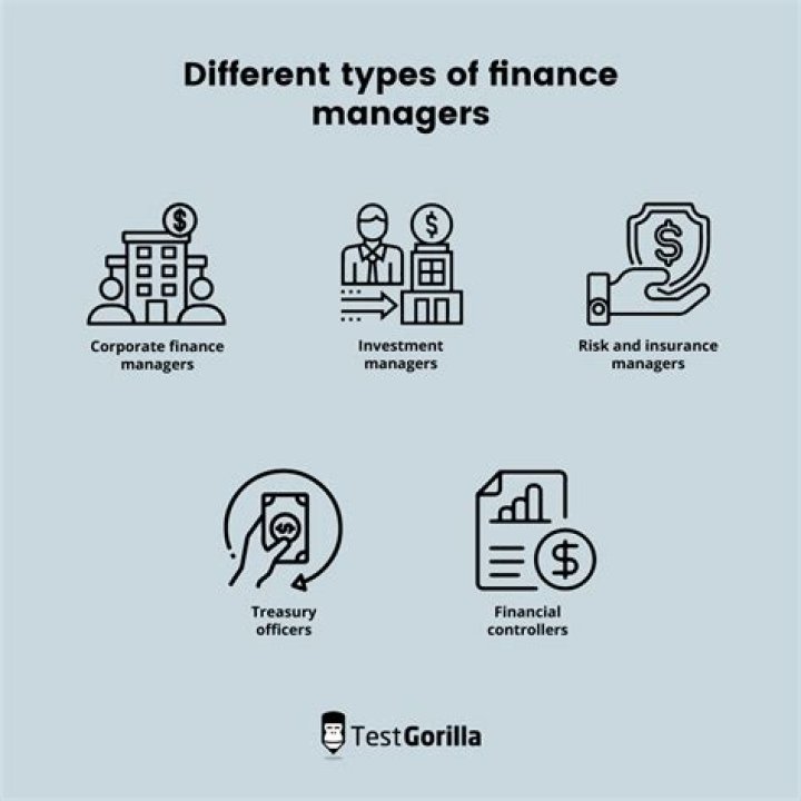What decisions do financial managers make?