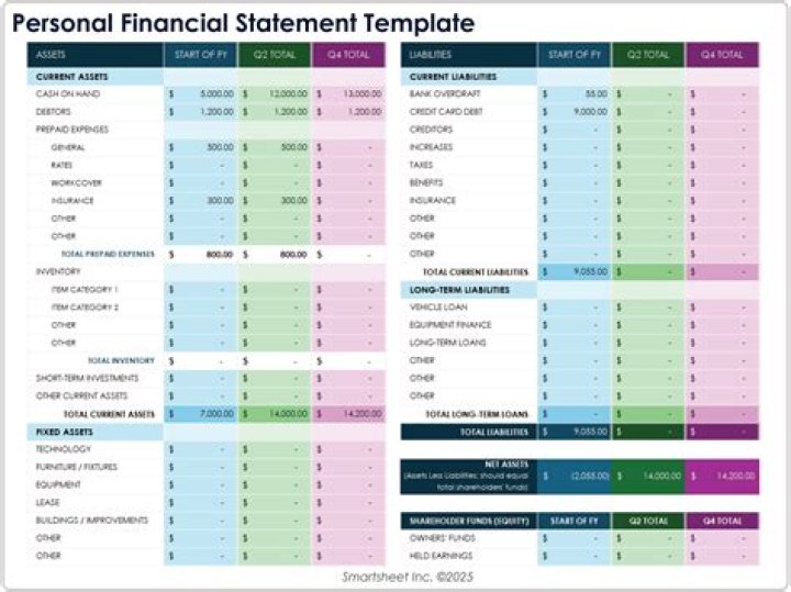 What did I tell my husband to help me manage my finances?