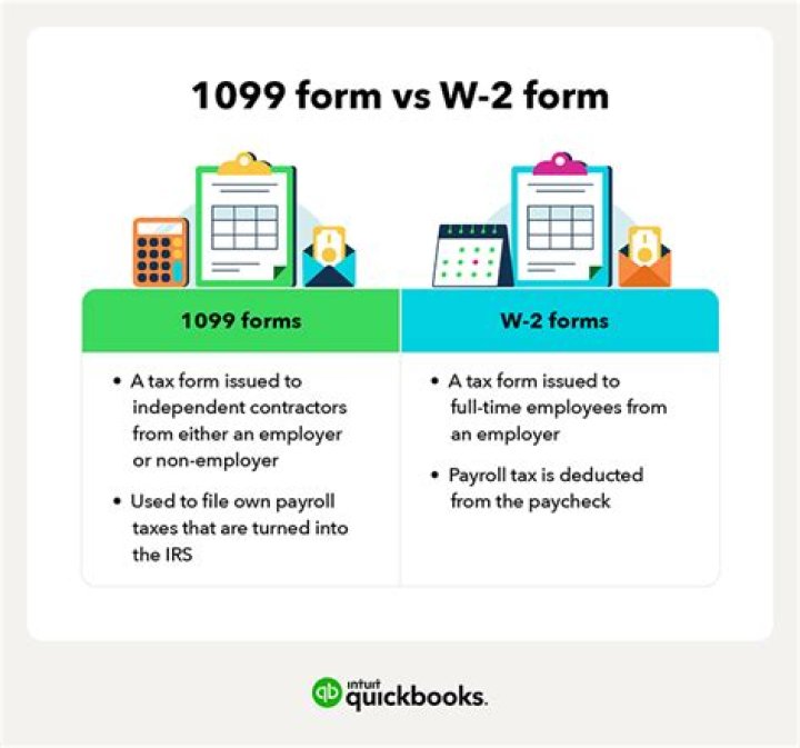 What do I do if I have W2 and 1099 income?