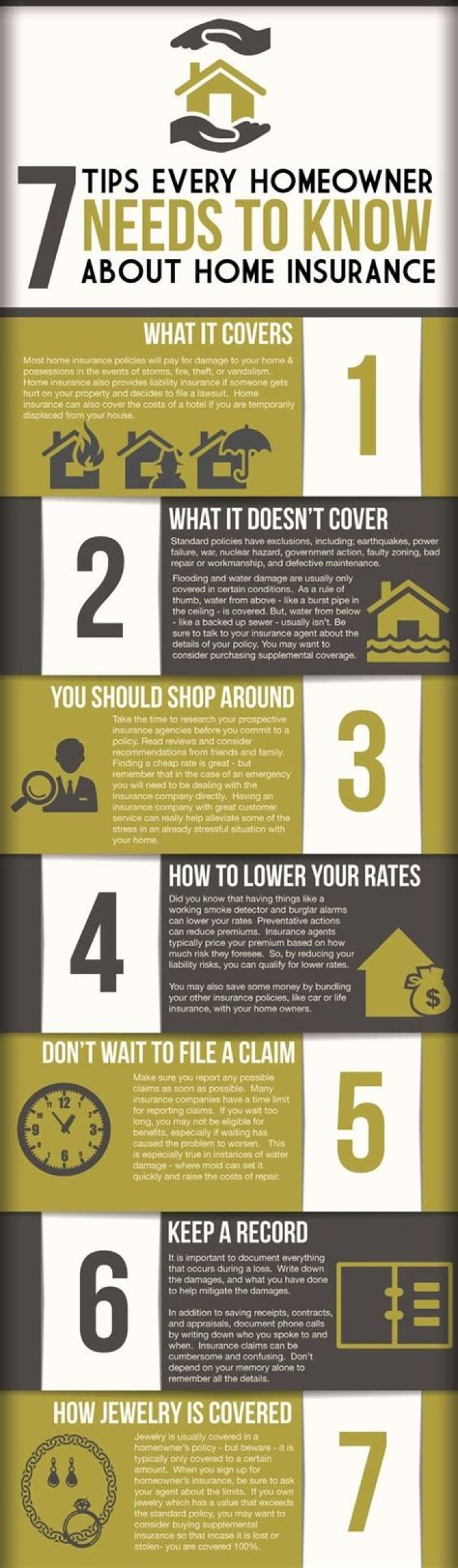 What do I need to know about home insurance?