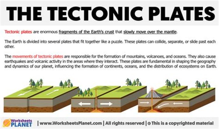What do we mean by environmental turbulence?