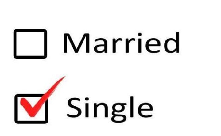 What do you call a woman who is not married?