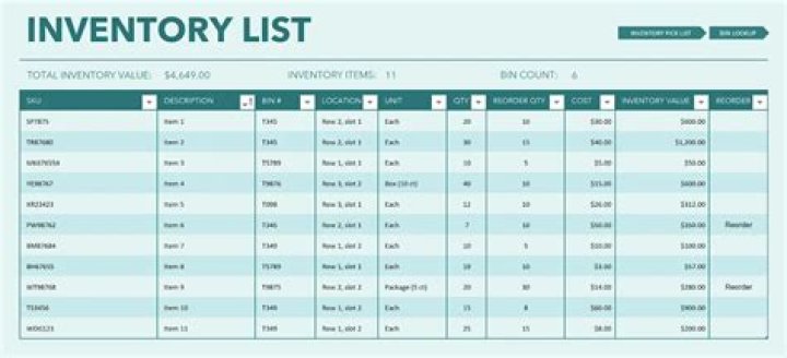 What do you do with leftover inventory when closing a business?