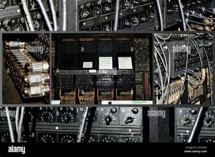 What do you mean by Electronic Numerical Integrator and Computer?