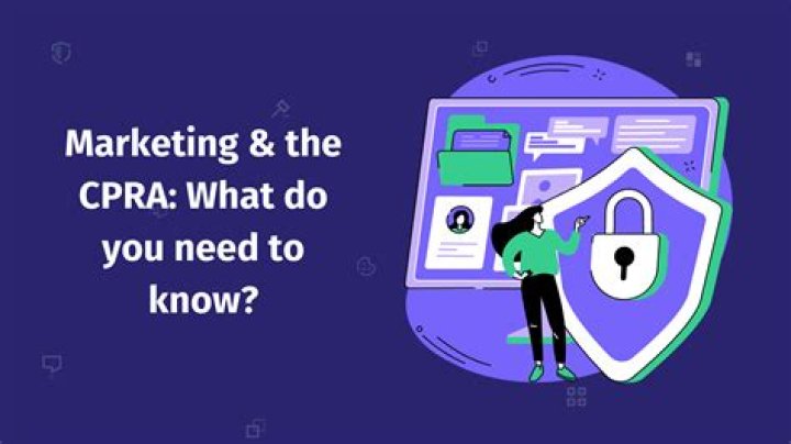 What do you need to know about Corp to Corp?