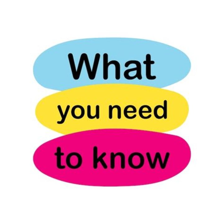 What do you need to know about IRS Form 575?