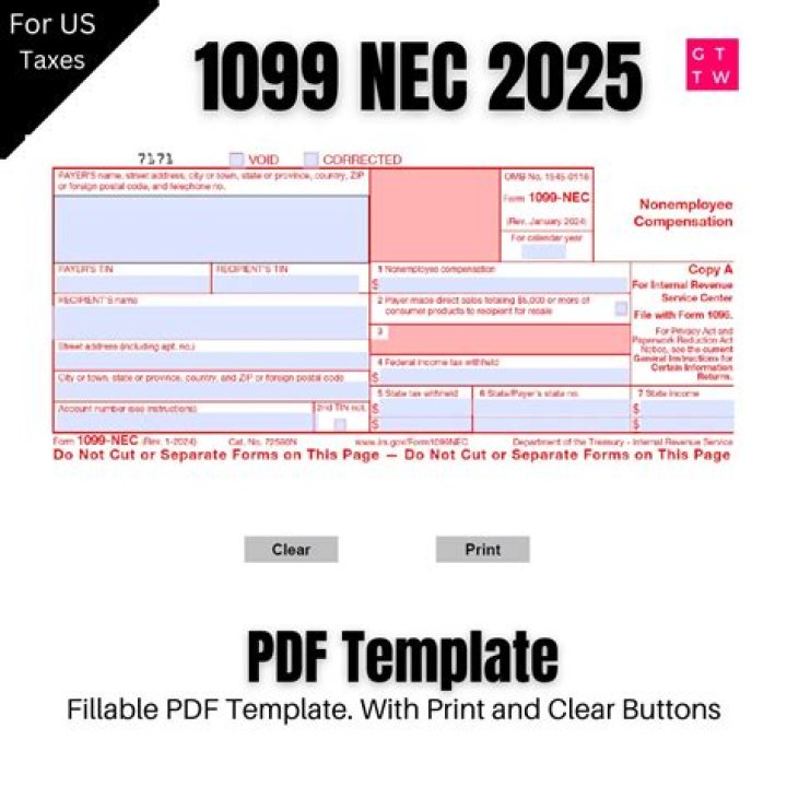 What do you need to know about the 1099-a form?