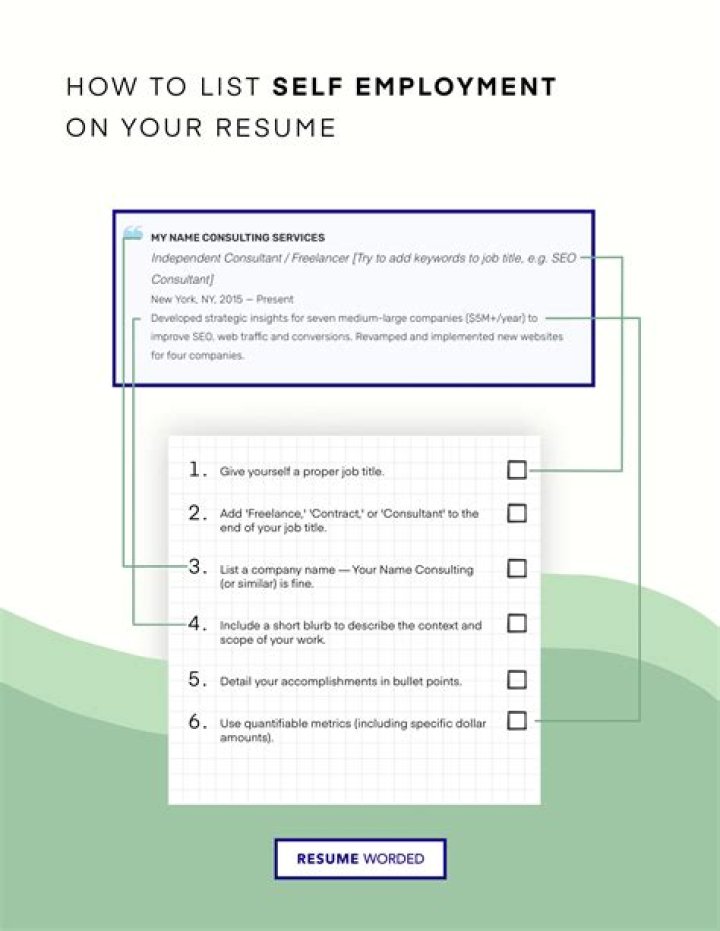 What do you need when self employed?
