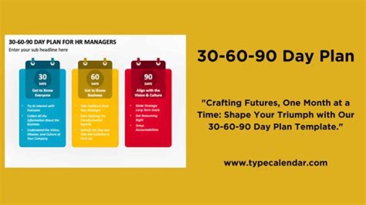 What does a 90 day warranty mean on a car?