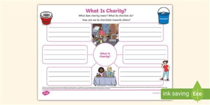 What does a charity need to submit?