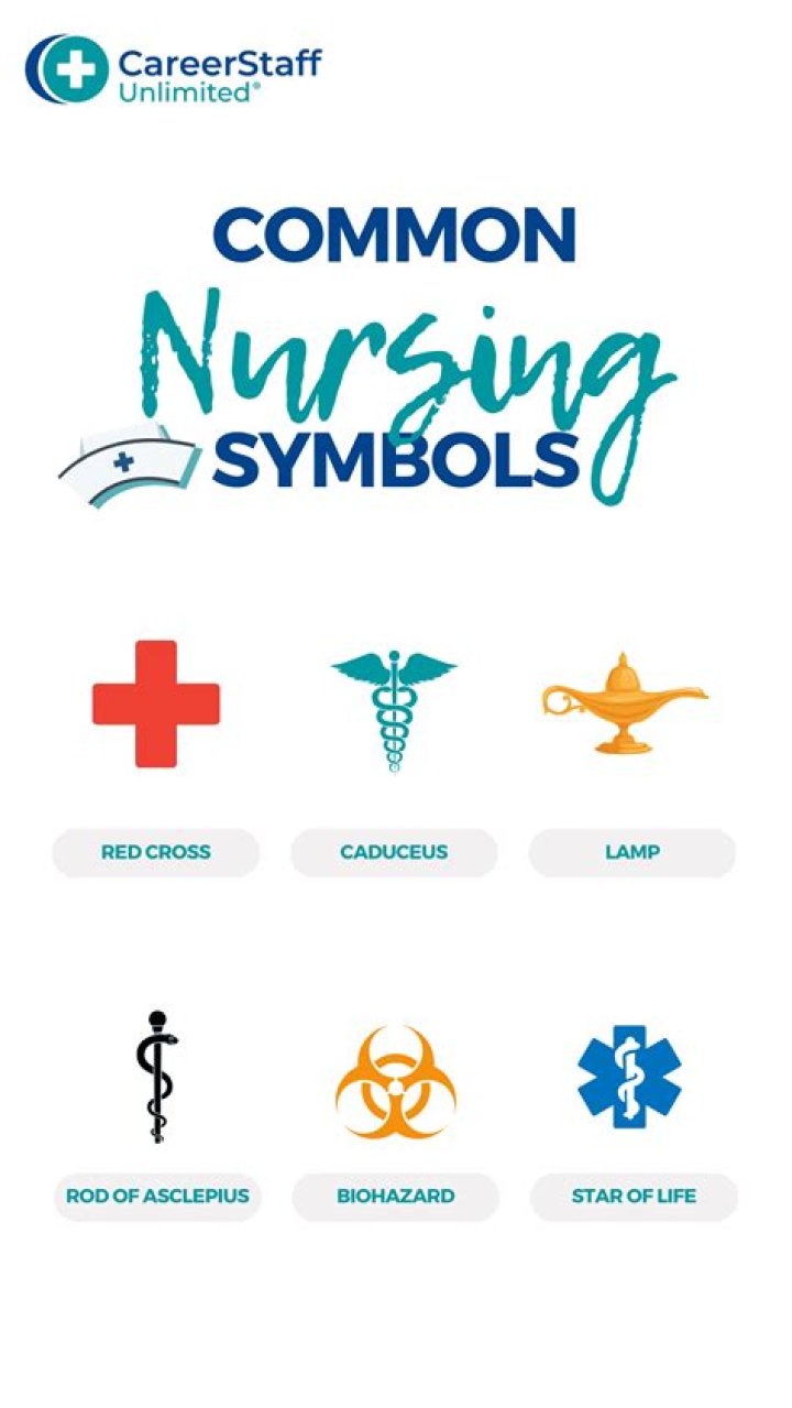 What does a nurse symbolize?