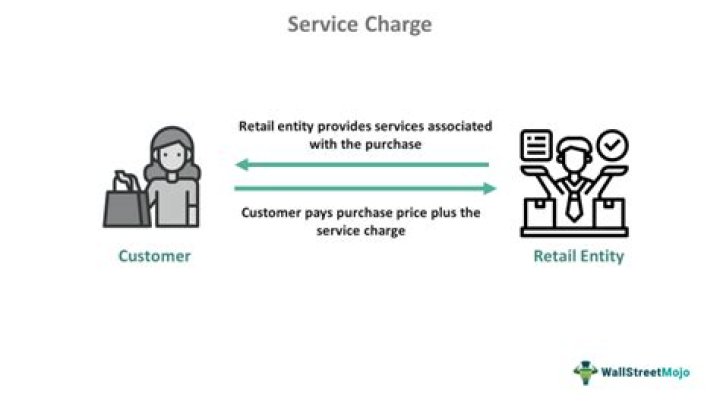 What does a service charge do?