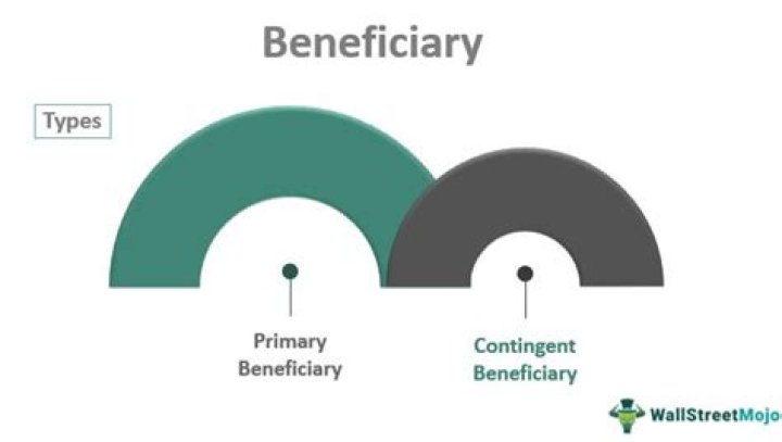 What does beneficiary to receive mean?